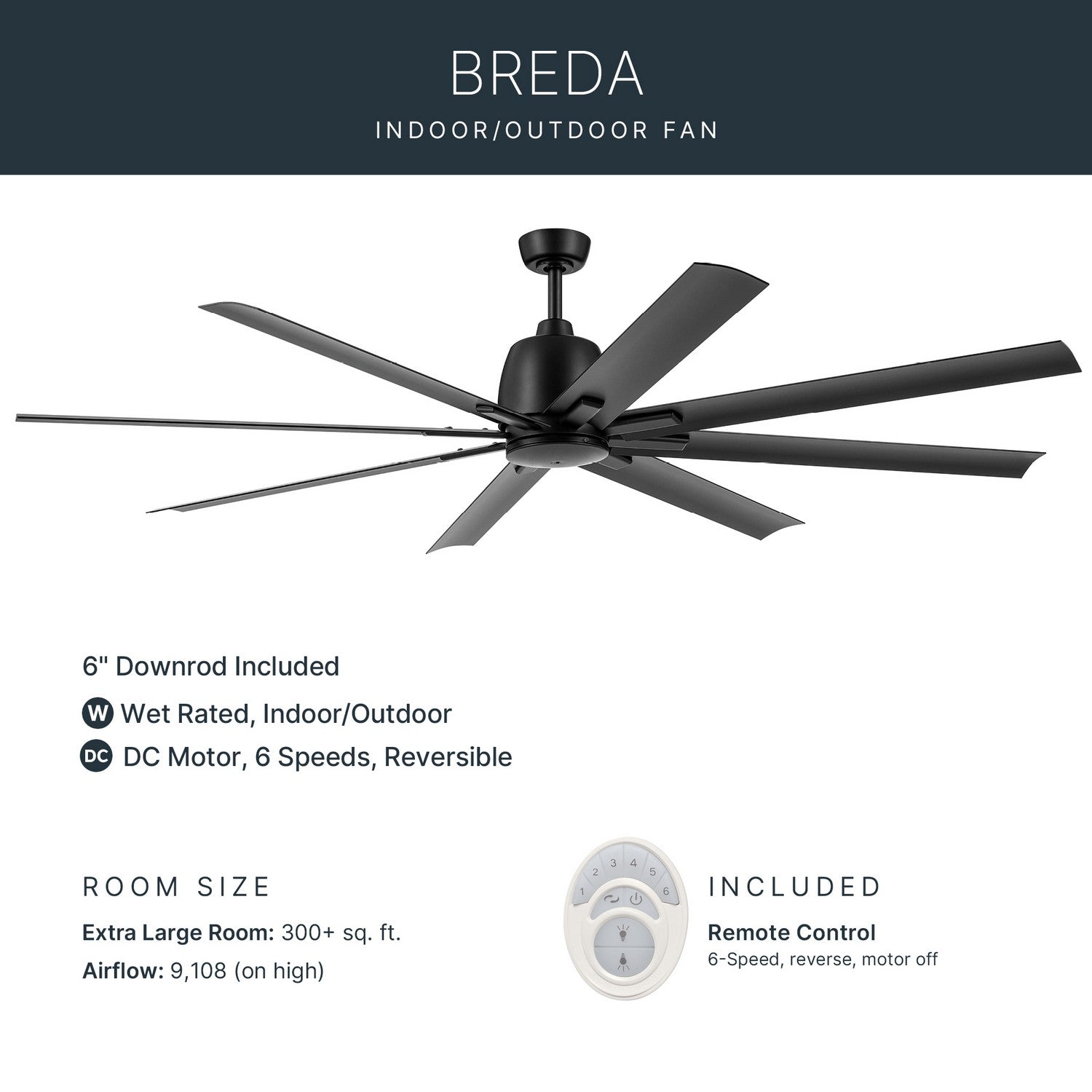 Ventilateur de plafond 75 po | Breda