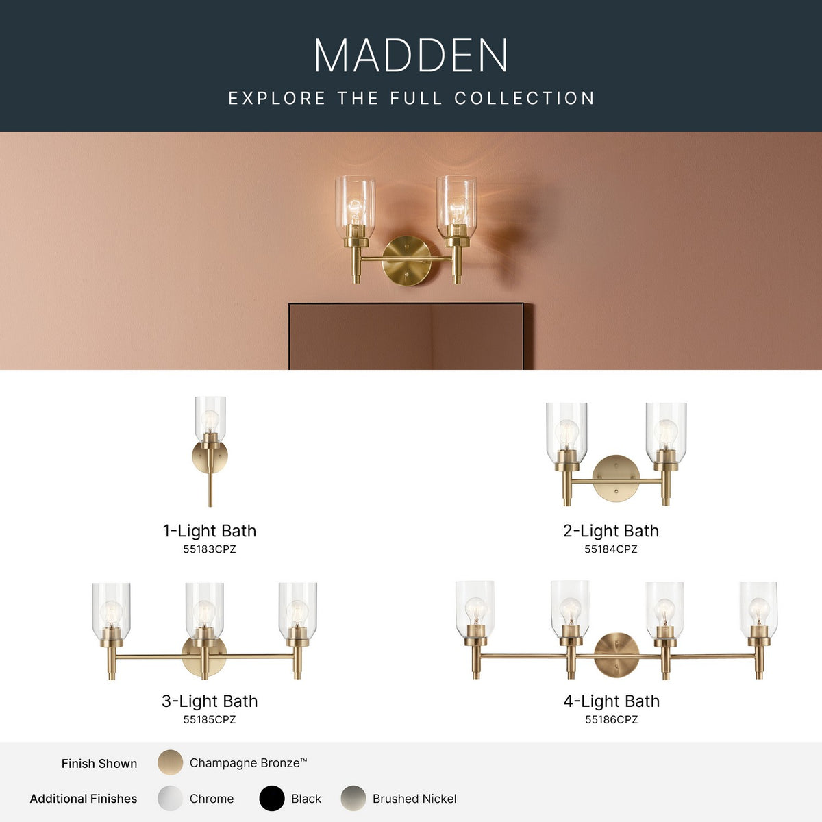 Applique de vanité 2 lumières | Madden