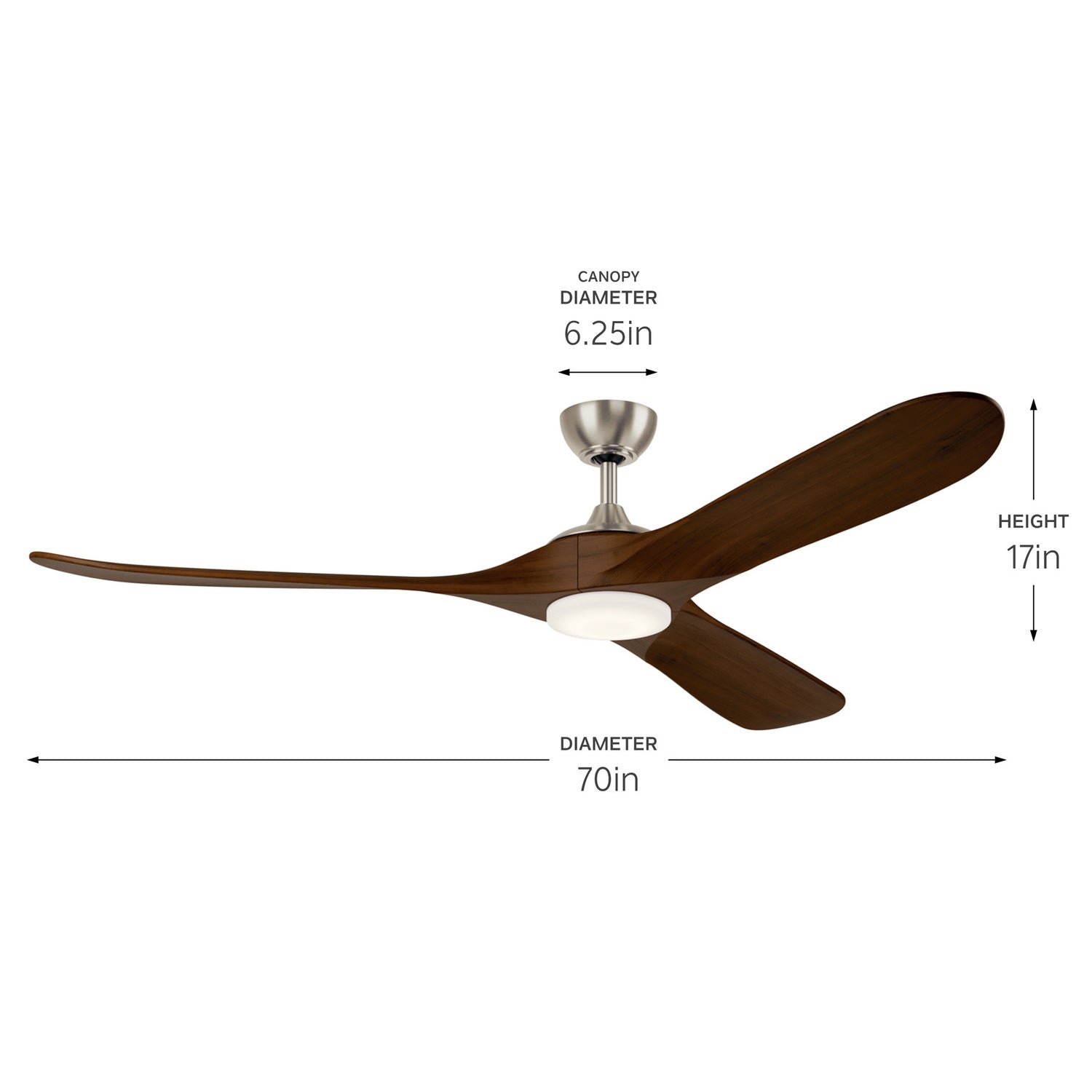 Ventilateur de plafond 70 po | Mylo