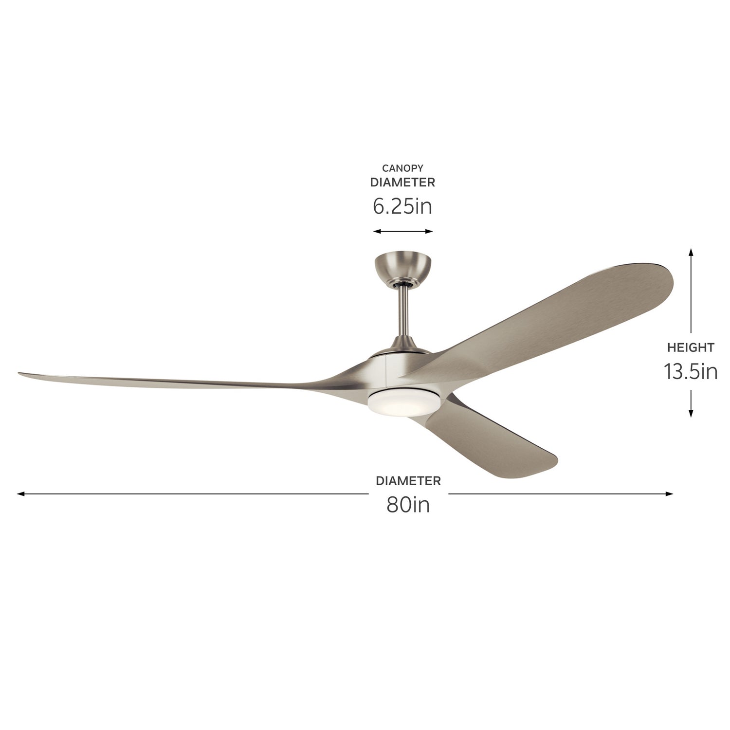Ventilateur de plafond 80 po | Mylo