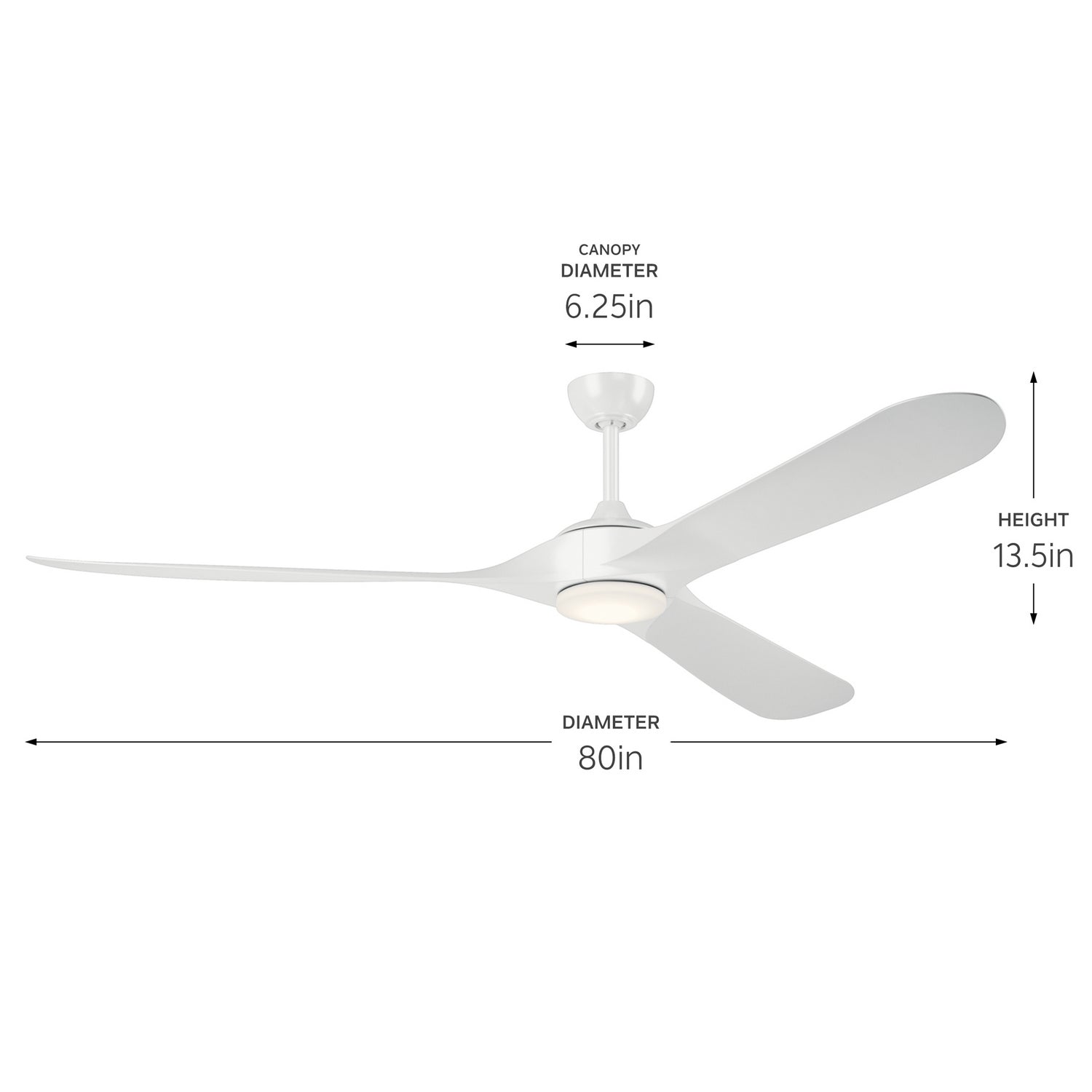 Ventilateur de plafond 80 po | Mylo