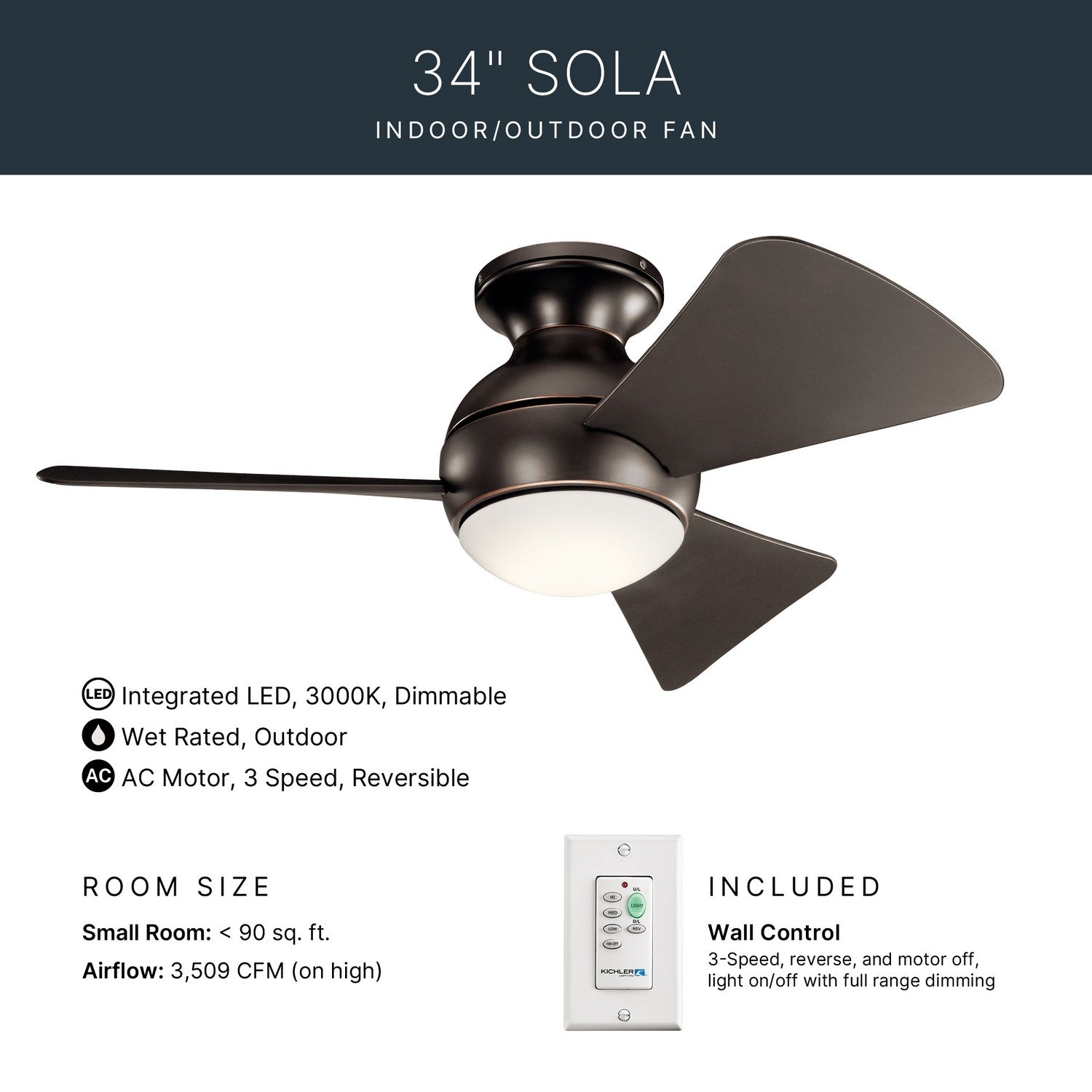 Ventilateur de plafond 34 po | Sola