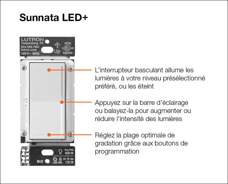 SUNNATA Gradateur Blanc - STCL-153MH-W | LUTRON