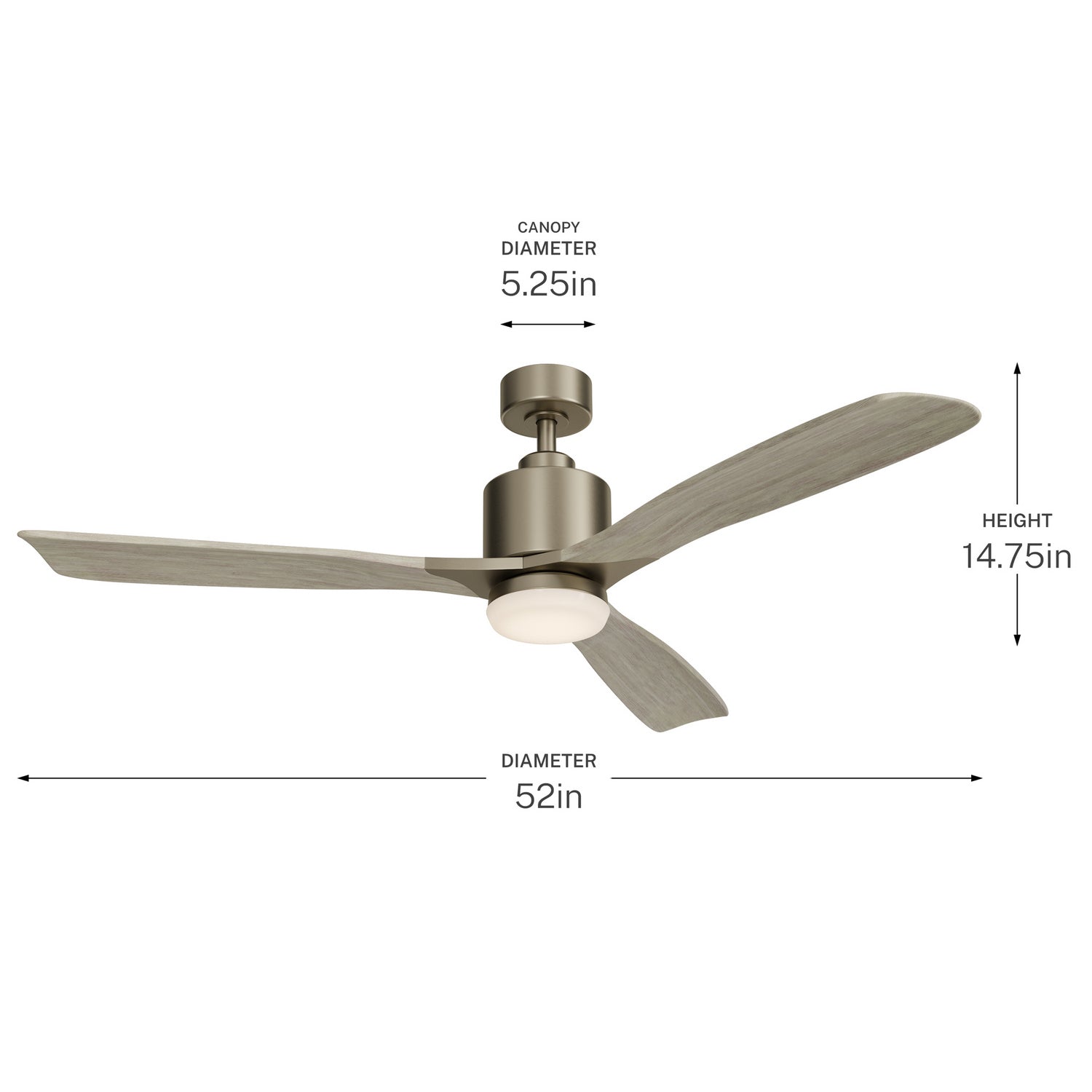 Ventilateur de plafond 52 po | Ridley II
