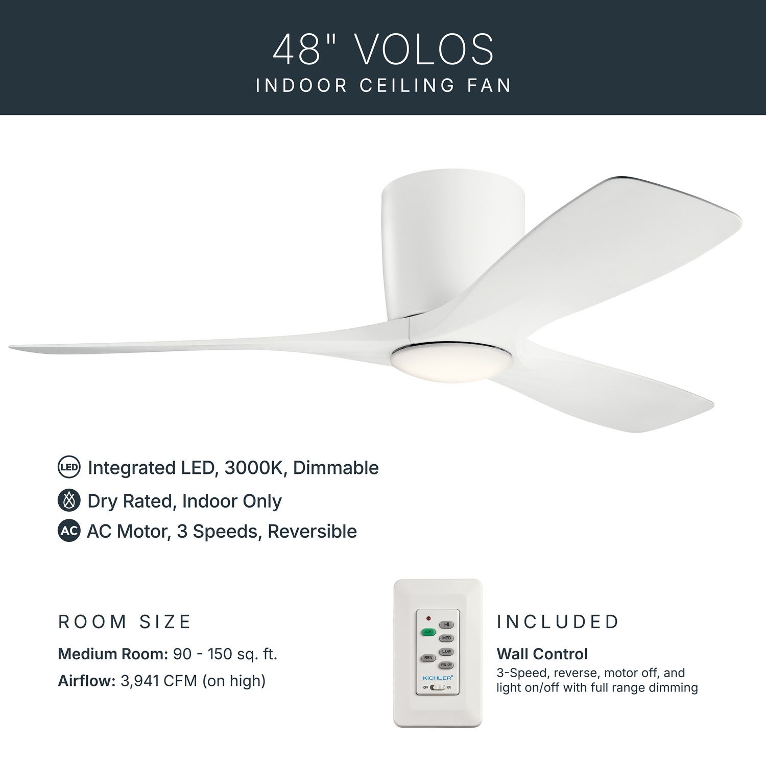Ventilateur de plafond 48 po | Volos