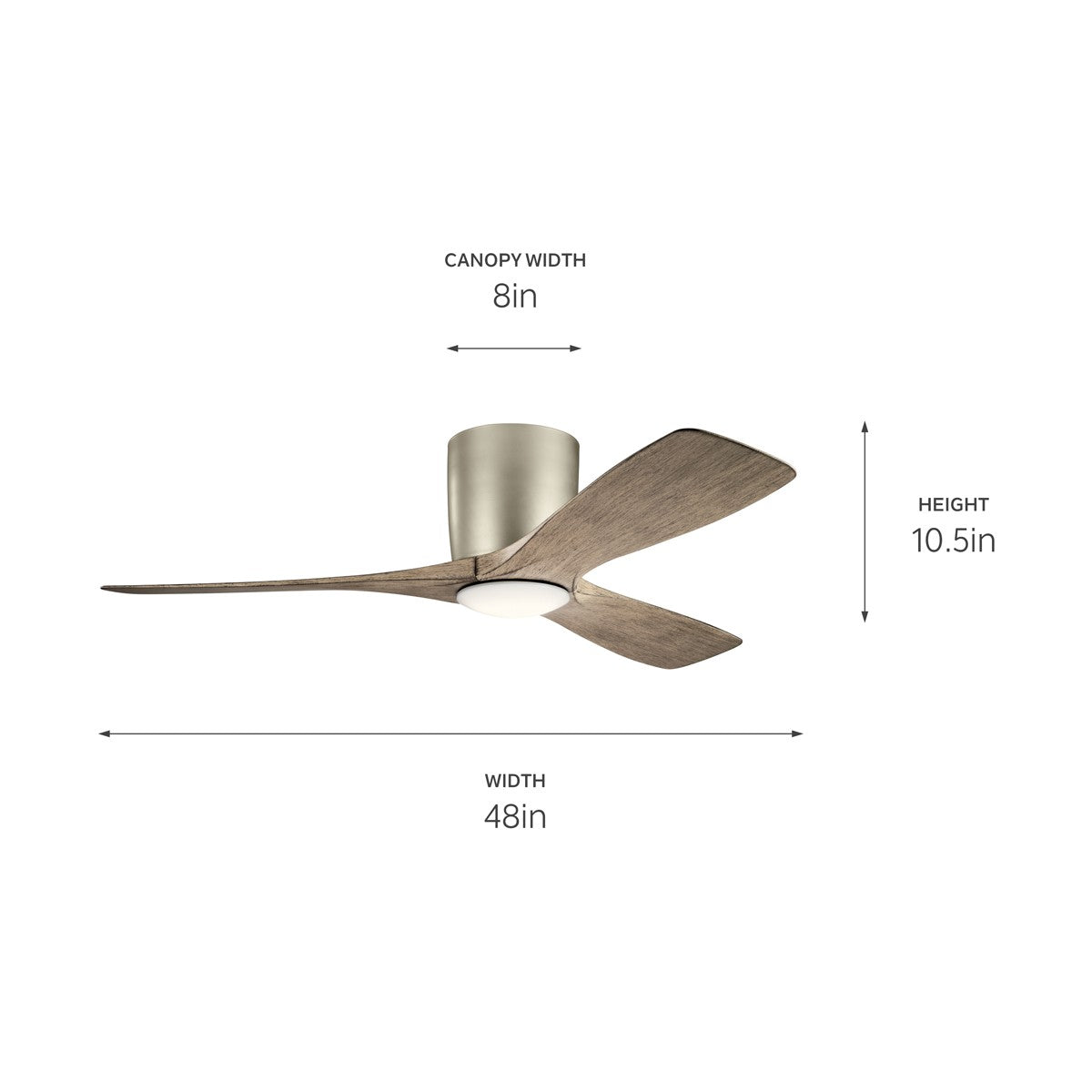 Ventilateur de plafond 48 po | Volos