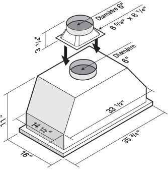 Hotte encastrée 860 CFM 36 po | Elite-Pro
