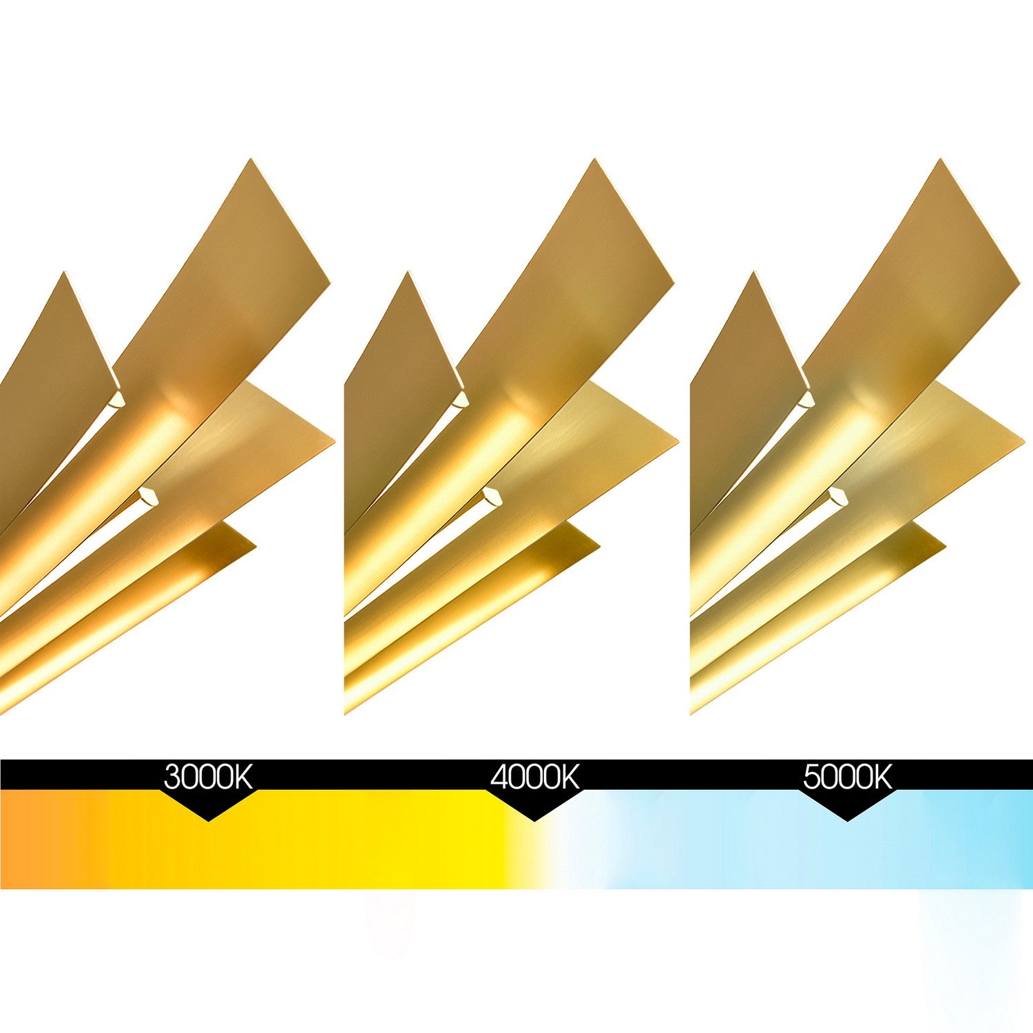 Lustre DEL | Candora