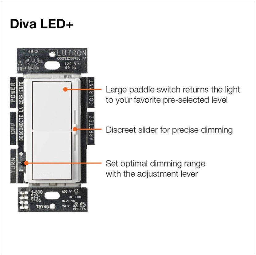 DIVA Gradateur Blanc - DVCL-153PH-W | LUTRON