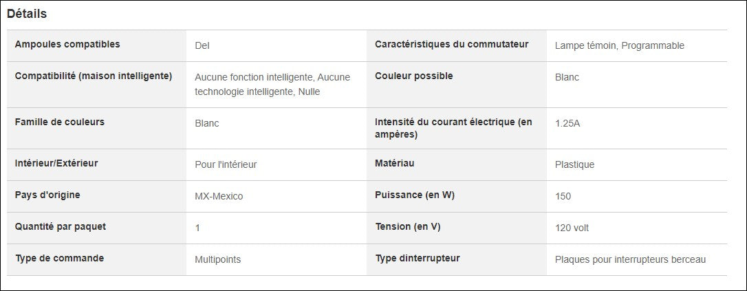 SUNNATA Gradateur Blanc - STCL-153MH-W | LUTRON
