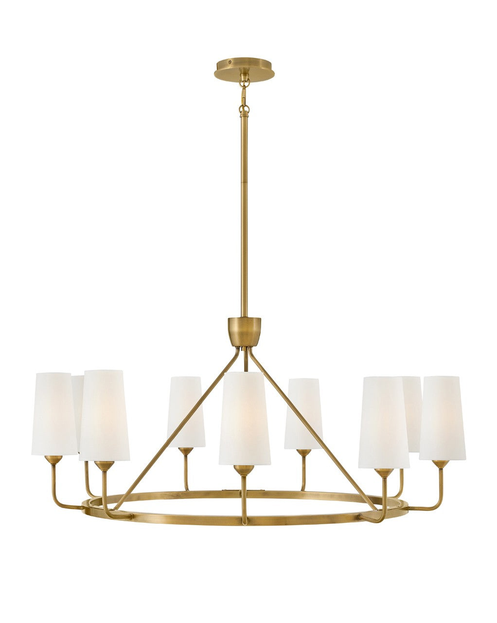Lustre DEL | Lewis