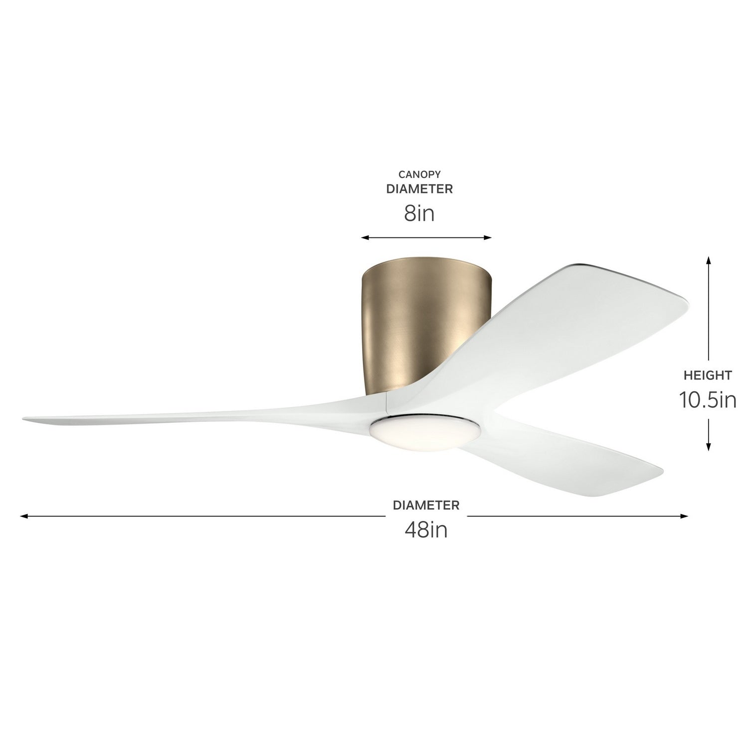 Ventilateur de plafond 48 po | Volos