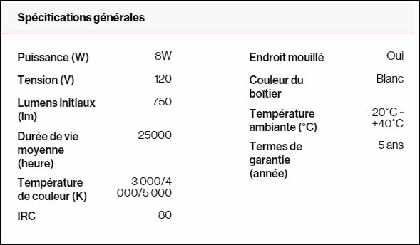 Recessed lighting White - 3662164 | TUROLIGHT