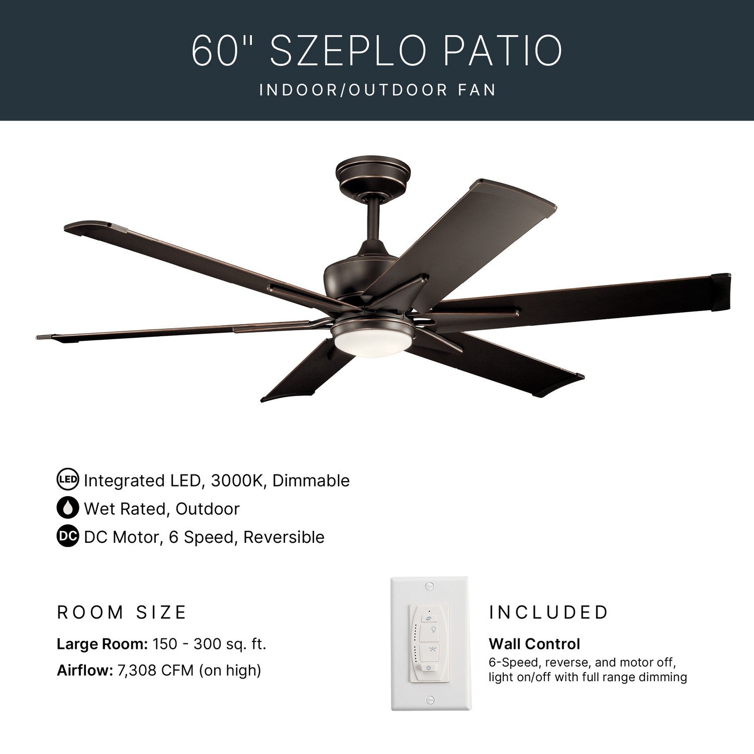 Ventilateur de plafond 60 po | Szeplo Patio