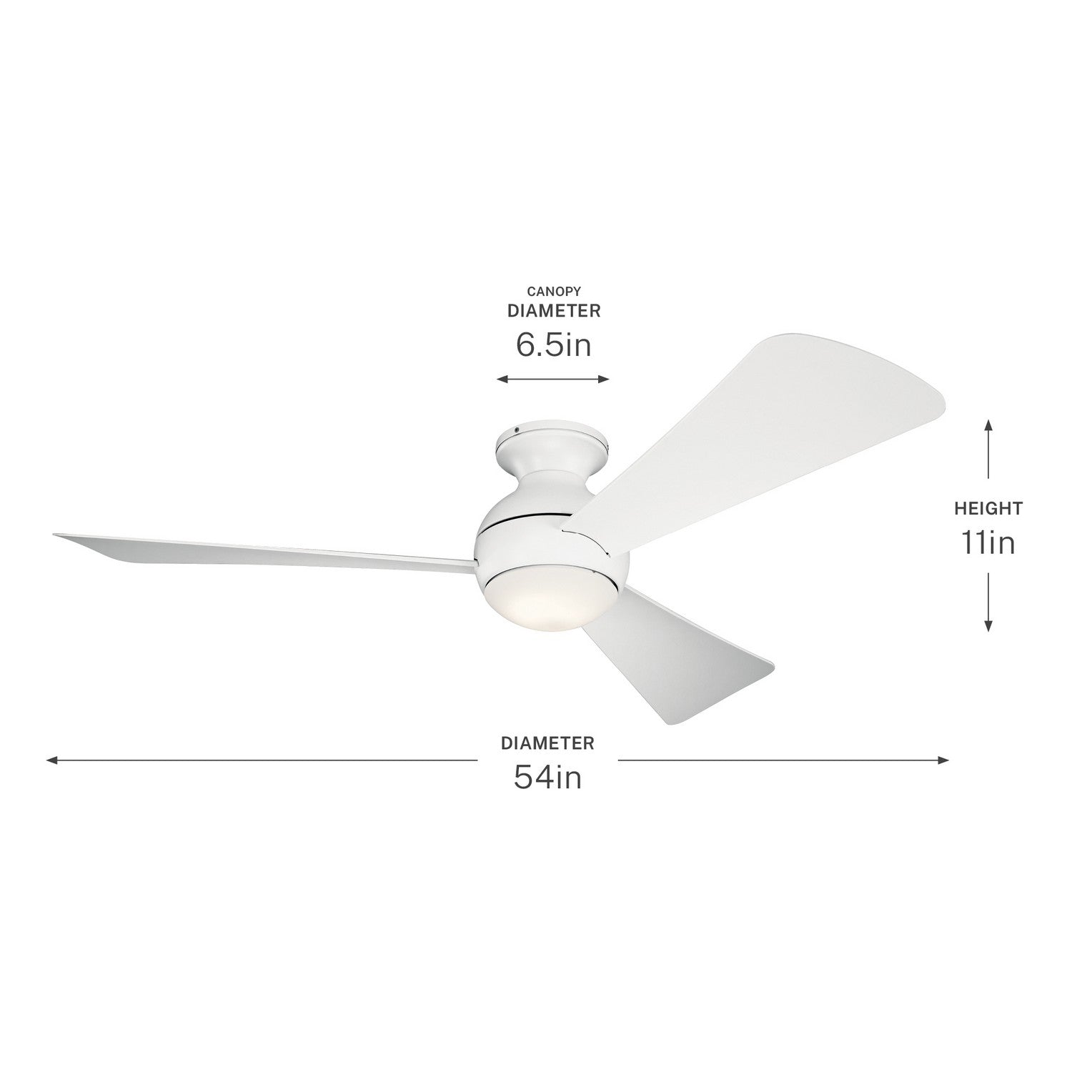 Ventilateur de plafond 54 po | Sola