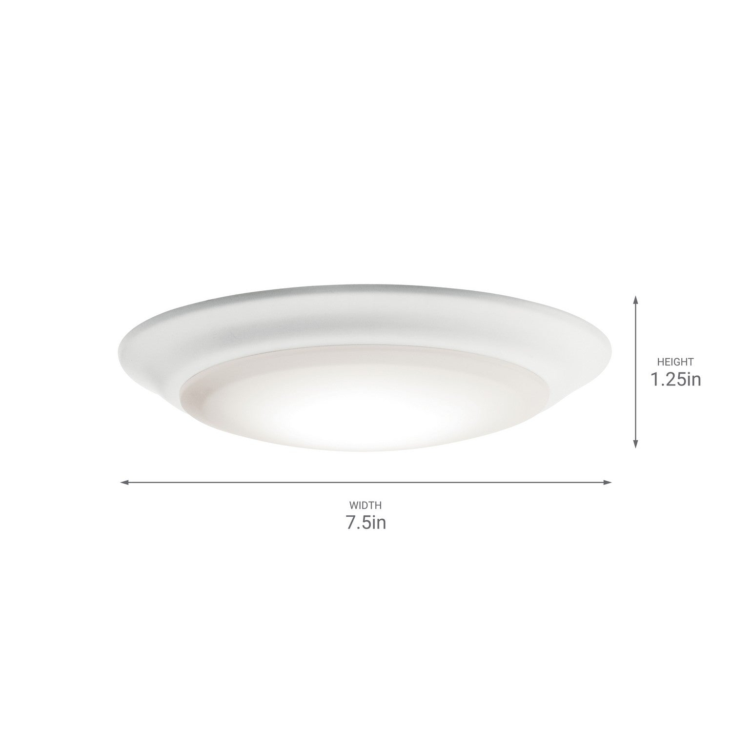 Éclairage vers le bas | Downlight Gen II