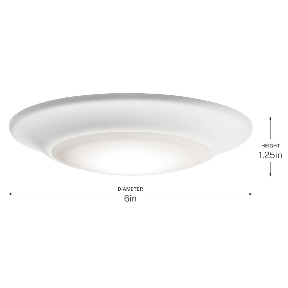 Éclairage vers le bas | Downlight Gen I