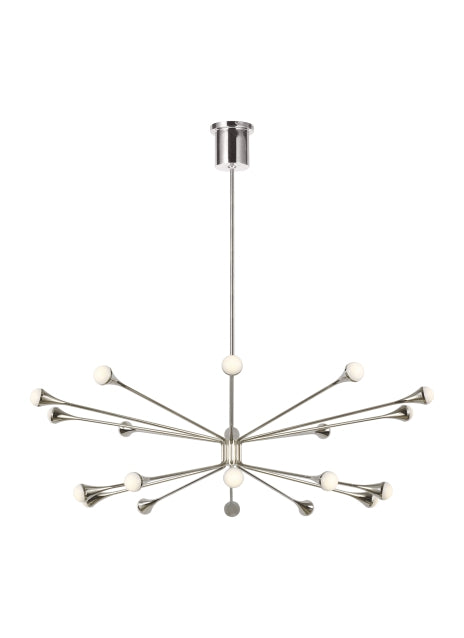 Lustre DEL | Lody