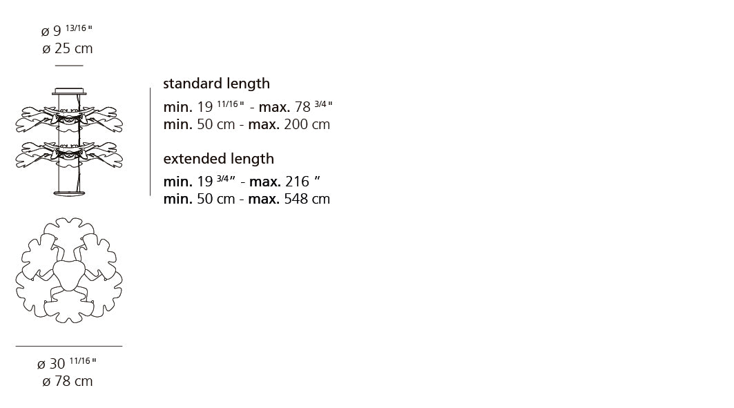 Suspension | Chlorophilia — 2 Susp Led 42W 30K 3000 K