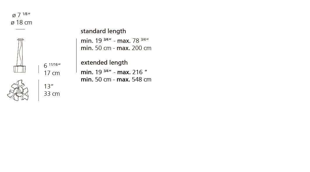 Suspension | Logico — Micro Susp Triple Nested 3X60W