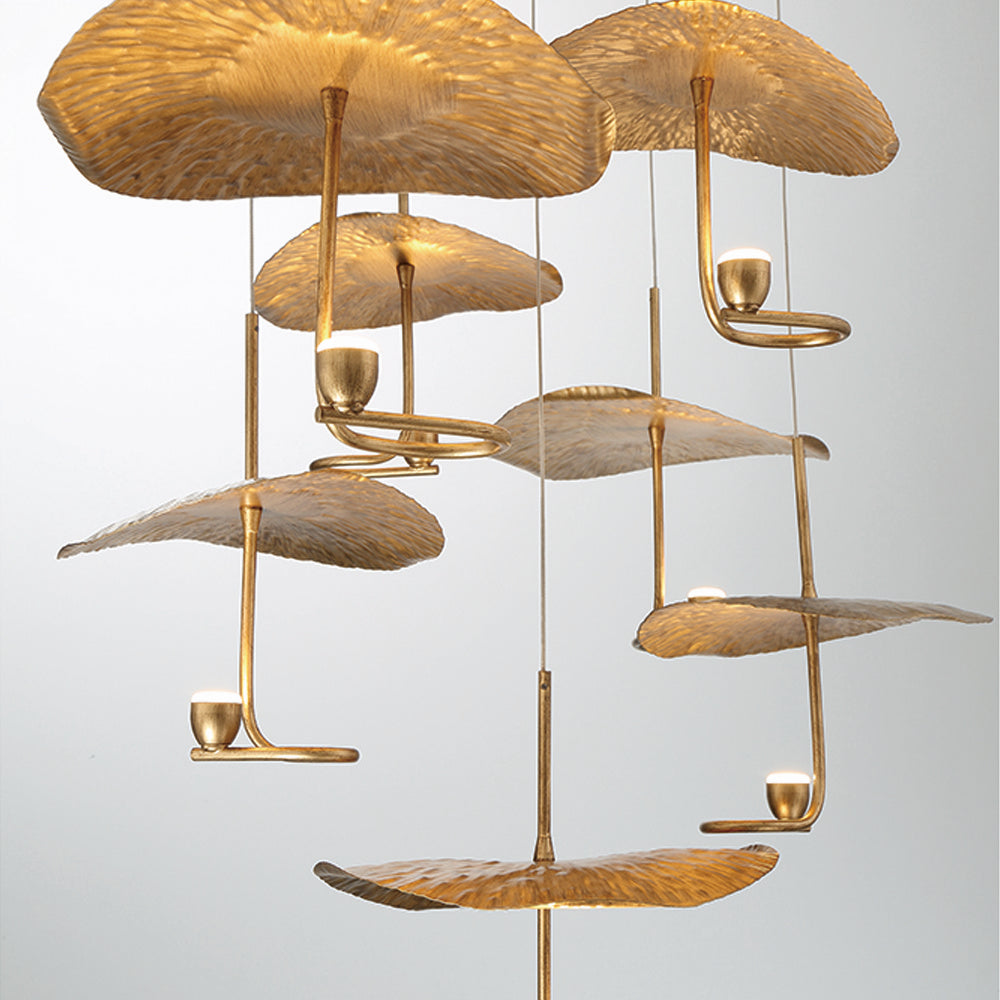 Lustre DEL | Lagatto
