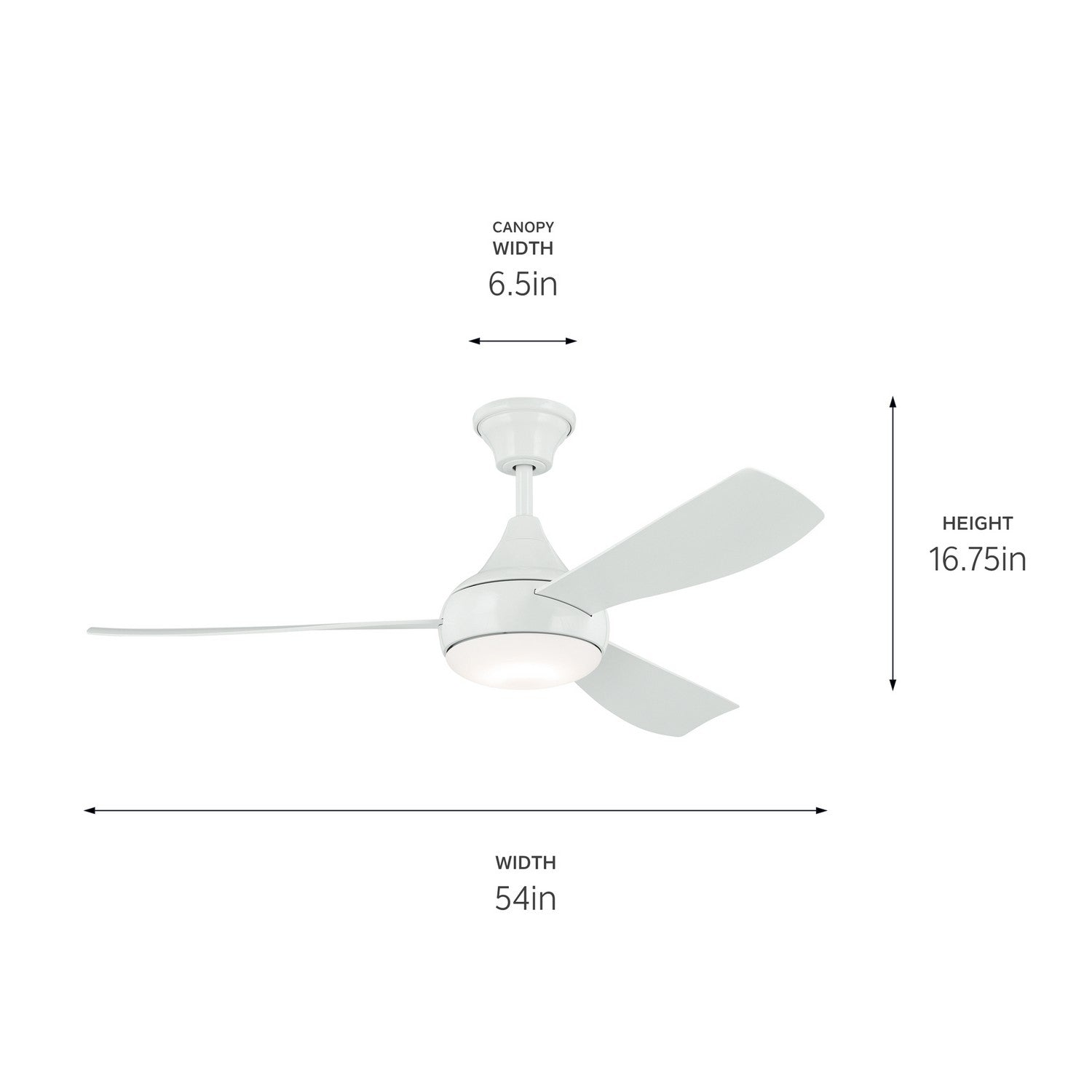 Ventilateur de plafond 54 po | Ample