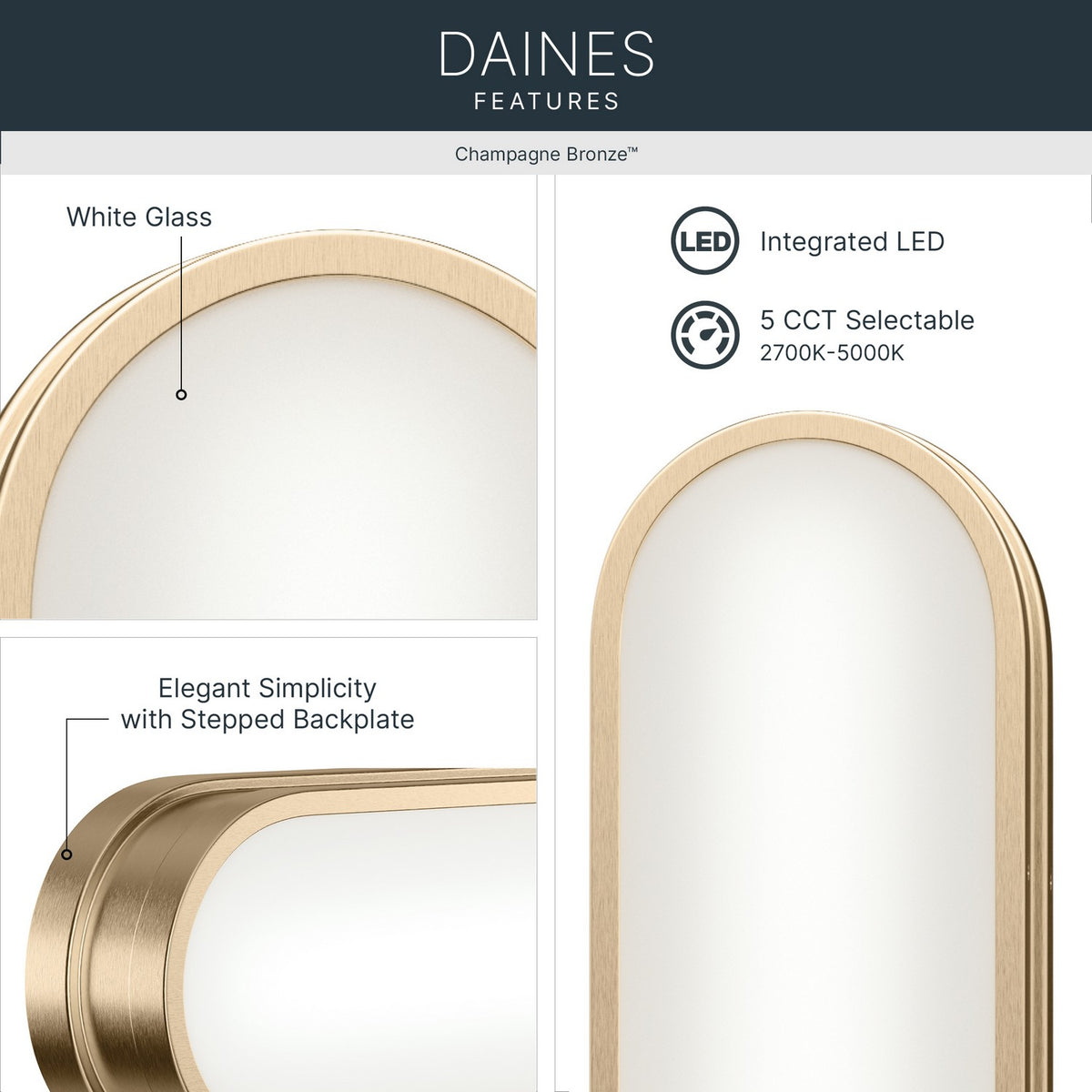Barre de salle de bain DEL | Daines
